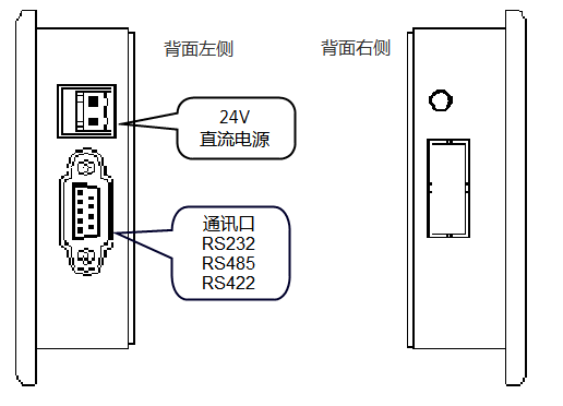 1611045160219840.png KEWEI米兰·官方端入口_米兰(中国)文本显示器WPS-280H硬件接口.png