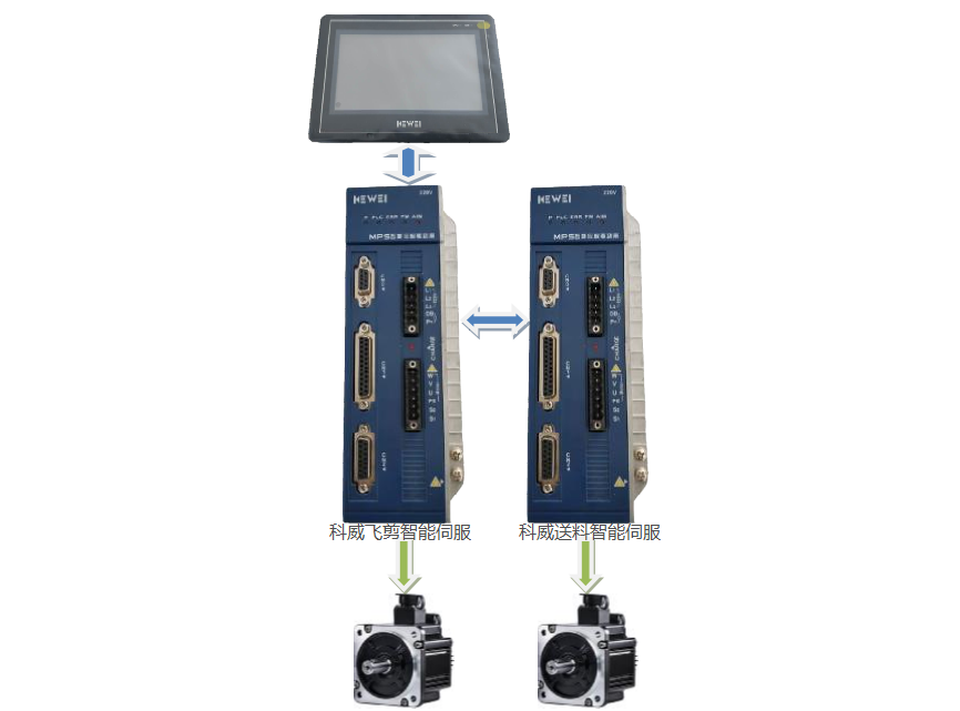 1646130792431055.png 米兰·官方端入口_米兰(中国)调直切断机系统.png