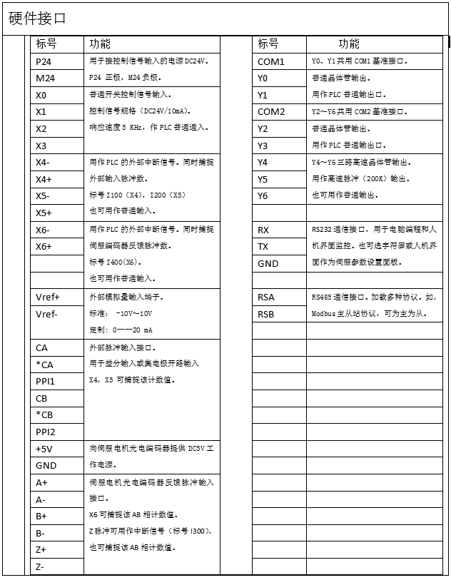 1646202989322621.png 微信截图_20220302143616.png