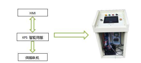 1646904480838612.png 冲床送料机系统.png