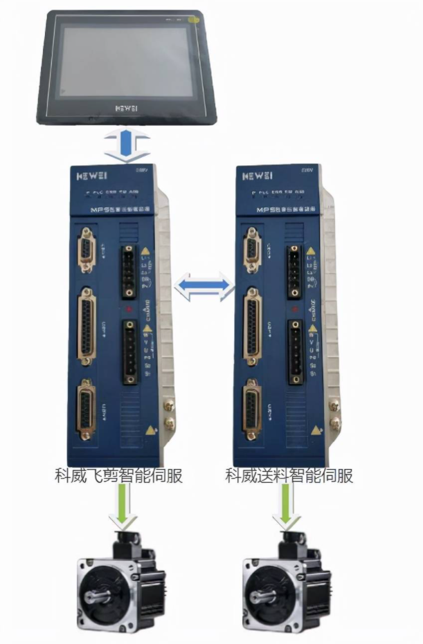 1647500975599743.png 调直切断机系统.png