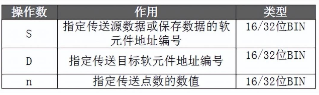 1652757953205101.png 微信截图_20220517112547.png