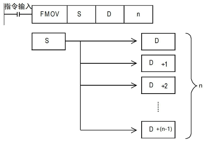 1652757975331713.png 微信截图_20220517112605.png