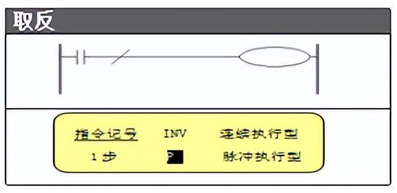 1652758516530281.png INV指令.png