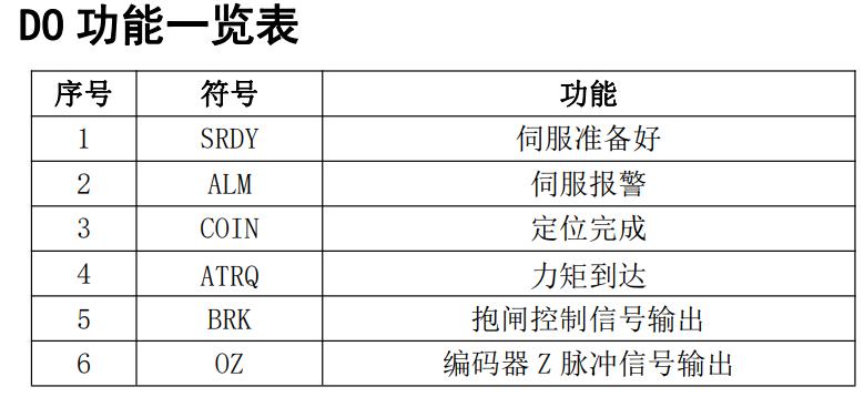 1680764293779344.png 图片2.png